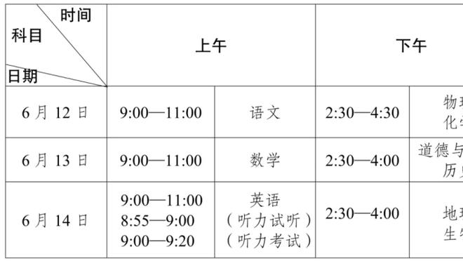 乌度卡：我认为布洛克本场表现不错 有些东西在数据表无法体现